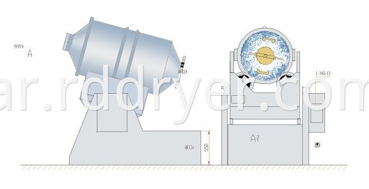 Automatic Customized Two-Dimension 2D Motion Food Power Mixing Equipment